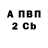 МЕТАДОН кристалл AniRem